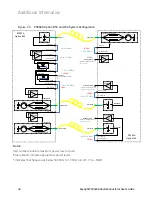 Preview for 42 page of Keysight Technologies P939 A Series User Manual