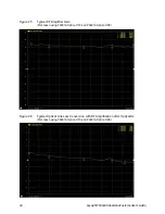 Preview for 44 page of Keysight Technologies P939 A Series User Manual