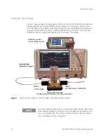 Предварительный просмотр 12 страницы Keysight Technologies PD1000A Operating Manual