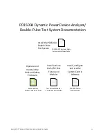 Preview for 9 page of Keysight Technologies PD1500A Operation And Maintenance