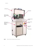 Preview for 14 page of Keysight Technologies PD1500A Operation And Maintenance