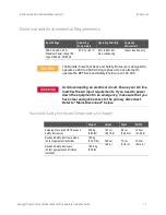 Preview for 17 page of Keysight Technologies PD1500A Operation And Maintenance