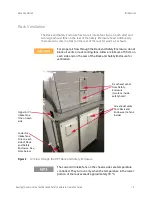 Preview for 19 page of Keysight Technologies PD1500A Operation And Maintenance