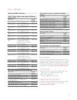 Preview for 3 page of Keysight Technologies PNA E8361A Configuration Manual