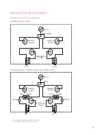 Preview for 19 page of Keysight Technologies PNA E8361A Configuration Manual