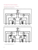 Preview for 20 page of Keysight Technologies PNA E8361A Configuration Manual