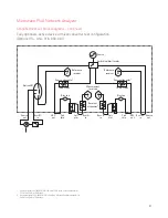 Preview for 21 page of Keysight Technologies PNA E8361A Configuration Manual