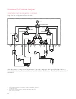 Preview for 22 page of Keysight Technologies PNA E8361A Configuration Manual