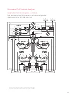 Preview for 23 page of Keysight Technologies PNA E8361A Configuration Manual