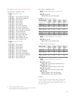 Preview for 31 page of Keysight Technologies PNA E8361A Configuration Manual