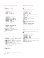 Preview for 32 page of Keysight Technologies PNA E8361A Configuration Manual