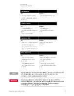 Preview for 9 page of Keysight Technologies PNA Series Installation And Getting Started Manual