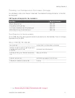 Preview for 5 page of Keysight Technologies PNA-X N5264B Installation Manual