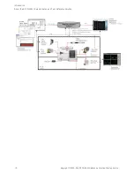 Предварительный просмотр 10 страницы Keysight Technologies RF PA/FEM Startup Manual