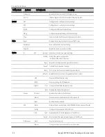 Предварительный просмотр 22 страницы Keysight Technologies RP7900 Series Operating And Service Manual