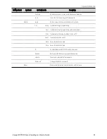 Предварительный просмотр 23 страницы Keysight Technologies RP7900 Series Operating And Service Manual