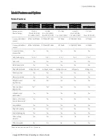 Preview for 33 page of Keysight Technologies RP7900 Series Operating And Service Manual