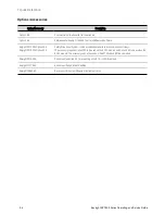 Preview for 34 page of Keysight Technologies RP7900 Series Operating And Service Manual