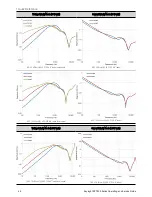 Preview for 40 page of Keysight Technologies RP7900 Series Operating And Service Manual