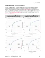 Preview for 41 page of Keysight Technologies RP7900 Series Operating And Service Manual