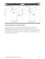 Preview for 43 page of Keysight Technologies RP7900 Series Operating And Service Manual