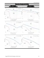 Preview for 45 page of Keysight Technologies RP7900 Series Operating And Service Manual