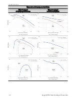 Preview for 46 page of Keysight Technologies RP7900 Series Operating And Service Manual