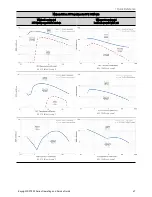 Preview for 47 page of Keysight Technologies RP7900 Series Operating And Service Manual