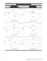 Preview for 48 page of Keysight Technologies RP7900 Series Operating And Service Manual