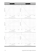 Preview for 56 page of Keysight Technologies RP7900 Series Operating And Service Manual