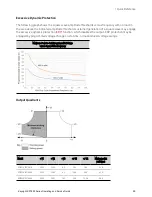 Preview for 59 page of Keysight Technologies RP7900 Series Operating And Service Manual