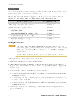 Preview for 64 page of Keysight Technologies RP7900 Series Operating And Service Manual