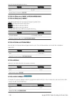 Предварительный просмотр 228 страницы Keysight Technologies RP7900 Series Operating And Service Manual