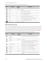 Предварительный просмотр 242 страницы Keysight Technologies RP7900 Series Operating And Service Manual