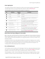 Предварительный просмотр 243 страницы Keysight Technologies RP7900 Series Operating And Service Manual