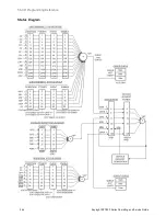 Предварительный просмотр 244 страницы Keysight Technologies RP7900 Series Operating And Service Manual