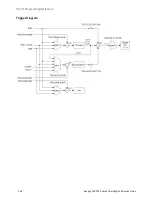 Предварительный просмотр 246 страницы Keysight Technologies RP7900 Series Operating And Service Manual