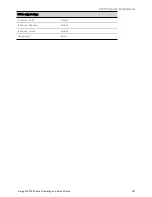 Предварительный просмотр 251 страницы Keysight Technologies RP7900 Series Operating And Service Manual