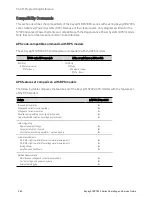 Preview for 260 page of Keysight Technologies RP7900 Series Operating And Service Manual