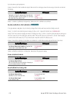 Preview for 278 page of Keysight Technologies RP7900 Series Operating And Service Manual