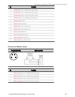 Предварительный просмотр 307 страницы Keysight Technologies RP7900 Series Operating And Service Manual