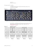 Preview for 21 page of Keysight Technologies S8780A Getting Started Manual