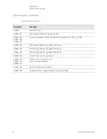 Preview for 22 page of Keysight Technologies S8780A Getting Started Manual