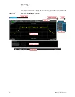 Preview for 40 page of Keysight Technologies S8780A Getting Started Manual