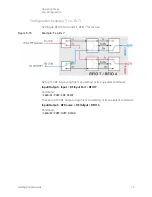 Preview for 73 page of Keysight Technologies S8780A Getting Started Manual