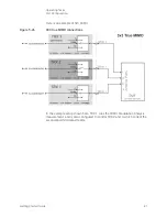 Preview for 81 page of Keysight Technologies S8780A Getting Started Manual