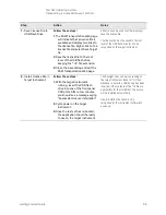 Preview for 99 page of Keysight Technologies S8780A Getting Started Manual