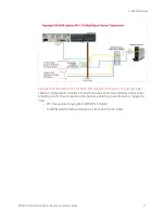 Preview for 45 page of Keysight Technologies S9100A Startup Manual