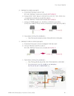 Preview for 87 page of Keysight Technologies S9100A Startup Manual