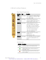 Preview for 16 page of Keysight Technologies U1084A Startup Manual